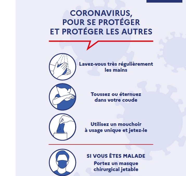 Covid-19